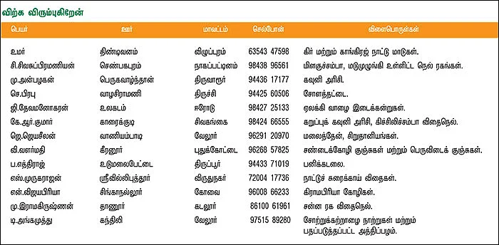 பசுமை சந்தை