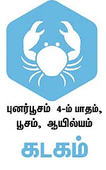 ராசிபலன்