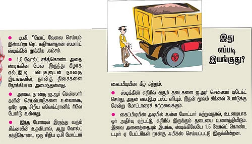ஸ்மார்ட் ஸ்டிக் சாந்தனு !