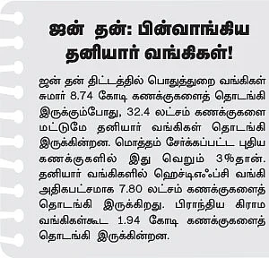 இனி எல்லாம் லாபமே!