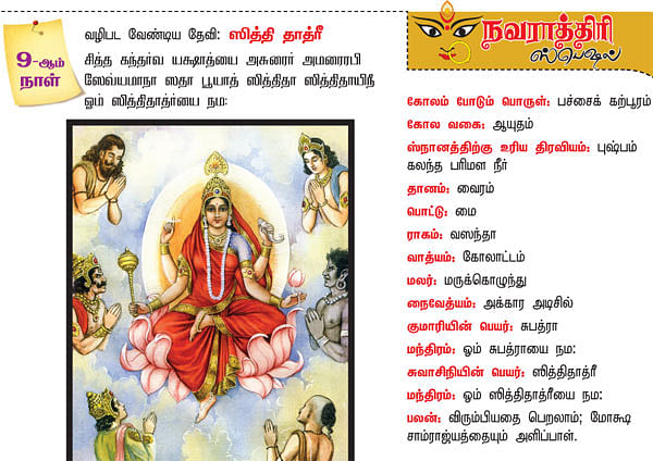 சக்தியை சரணடைவோம்!