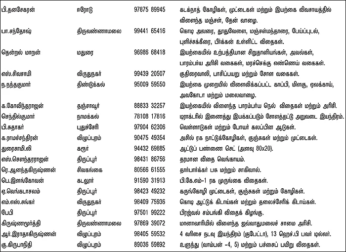 பசுமை சந்தை