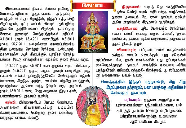 2011 நட்சத்திர பலன்கள்