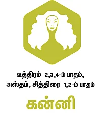ராசிபலன் - ஜனவரி 15 முதல் 28-ம் தேதி வரை