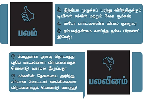 இது நம்ம ஊரு கம்பெனி!