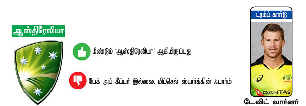 தாறுமாறு தர்பார்!