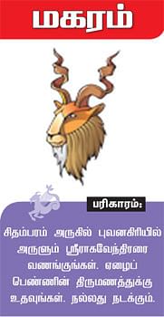 கர வருட ராசிபலன்கள்