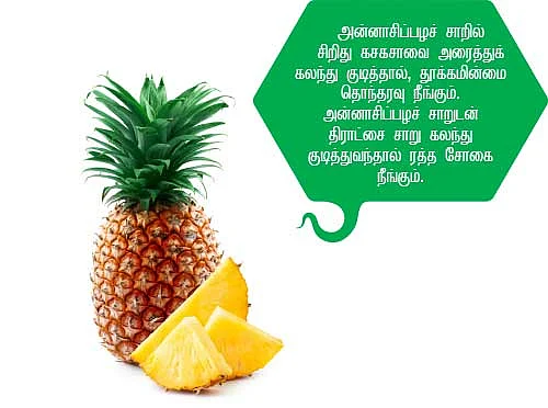 பழங்கள் பலன்கள்