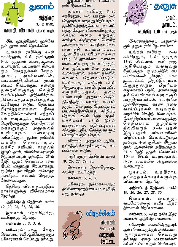 ராசிபலன்