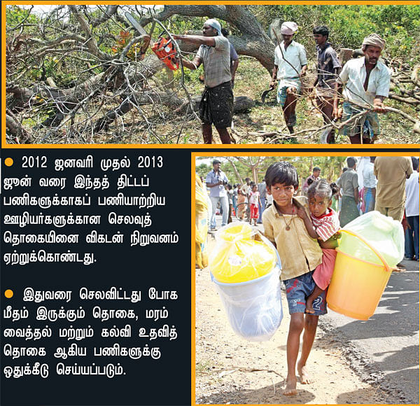 விகடன் தானே துயர் துடைப்பு அணி