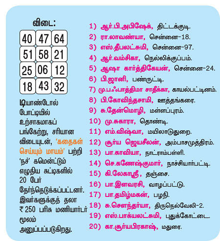 டியாண்டோல் போட்டி