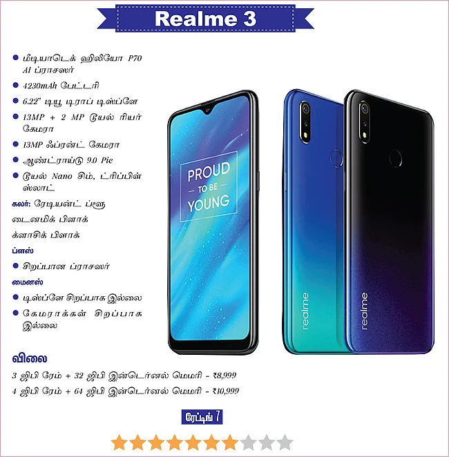 கேட்ஜெட்ஸ்