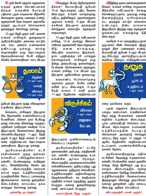ராசிபலன்! - 'ஜோதிடரத்னா' கே.பி.வித்யாதரன்