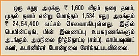 புது வீடு !