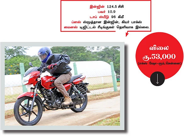 உயிர்த்தெழுமா ஃபீனிக்ஸ்?