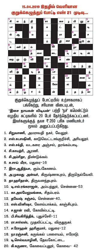 வார்த்தை ஆட்டம் - 2 - 200 ஷட்டில்-காக் - கலக்கல் குறுக்கெழுத்துப் போட்டி!