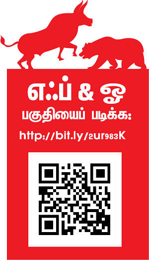 நிஃப்டியின் போக்கு: வியாபாரத்தின் அளவை குறைத்துக் கொள்ளுங்கள்!