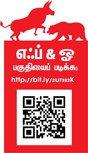 நிஃப்டியின் போக்கு: வியாபாரத்தின் அளவை குறைத்துக் கொள்ளுங்கள்!
