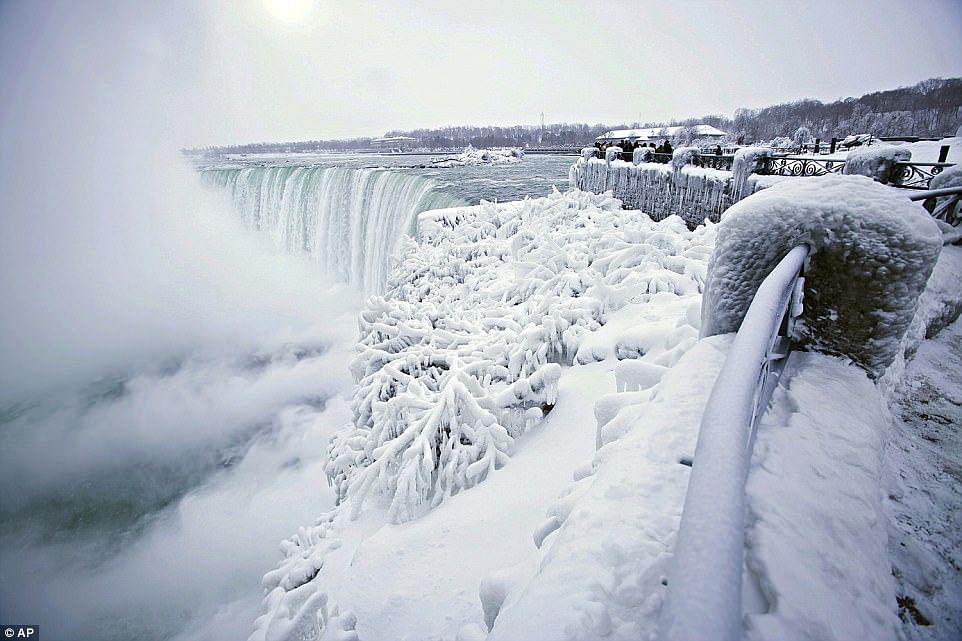 உறைந்துபோன நயாகரா நீர்வீழ்ச்சி! - பனிக்குவியல் பிரதேசத்தைக் காணத் திரளும்  மக்கள் | Niagara Falls coated in ice