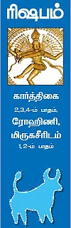 ஜய வருட ராசிபலன்கள்