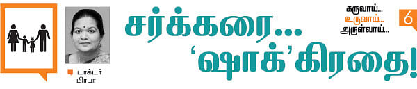 கருவாய்... உருவாய்... அருள்வாய்... - 06