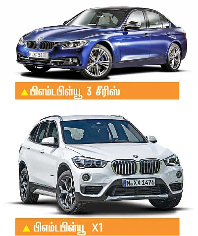 ஆட்டோ எக்ஸ்போ 2016