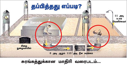 குற்றம் புரிந்தவர்