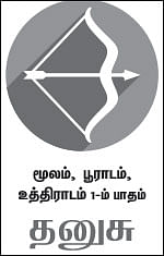 ராசிபலன்