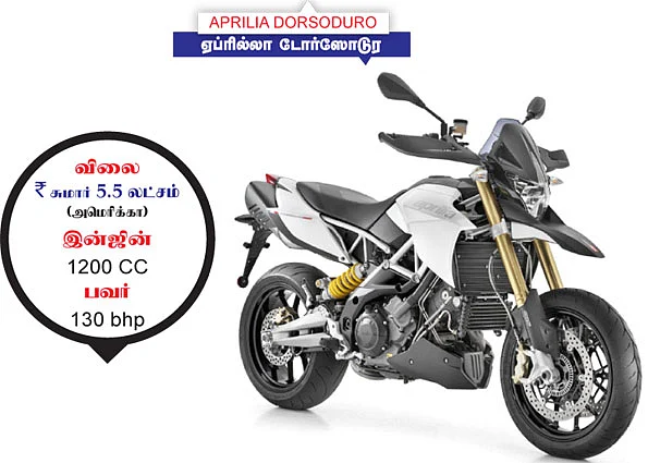 ட்ரீம் பைக்ஸ்..