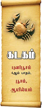 12 ராசிகளுக்கான குருப்பெயர்ச்சி பலன்கள்