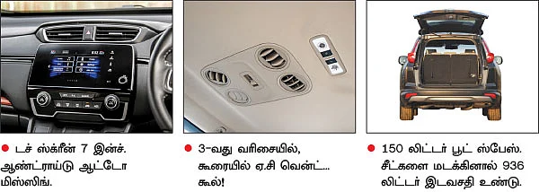 ஸ்கோடா ஏரியாவுக்குள் ஹோண்டா!