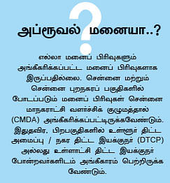 சொந்த வீடு