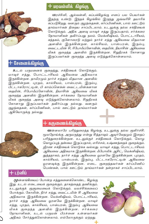 வலுவைத் தரும் கிழங்கு வாதத்தையும் தரும்!