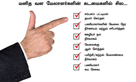 நாணயம் ஜாப் - ஹெச்.ஆர். உடன் கலந்தாலோசியுங்கள் !