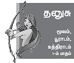 மன்மத வருடம்... ராகு, கேது பலன்கள் !