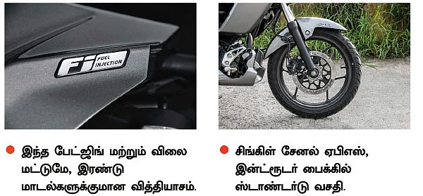 இன்ட்ரூடரில் இன்ஜெக்ஷன்!