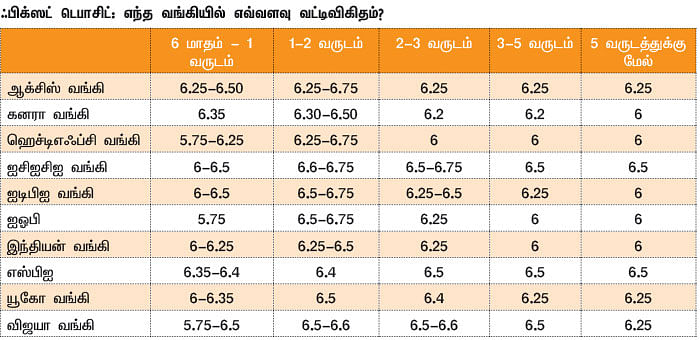 மார்க்கெட் டிராக்கர் (MARKET TRACKER)
