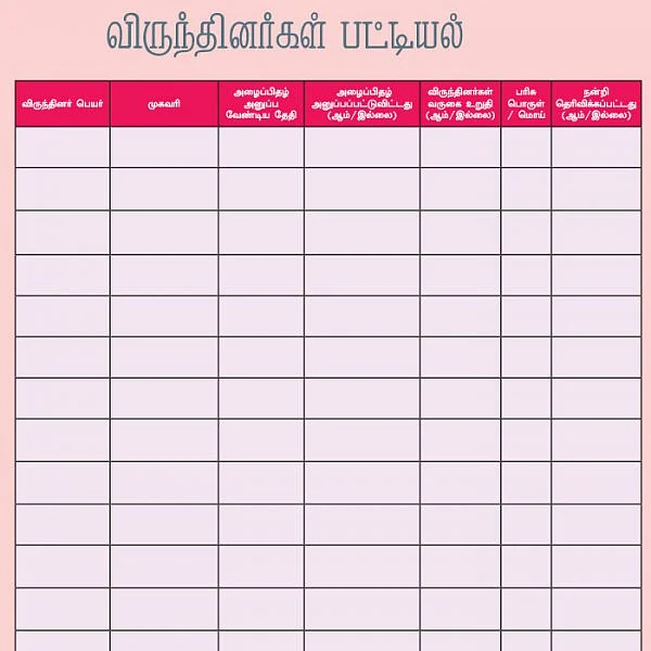 விருந்தினர்கள் பட்டியல்