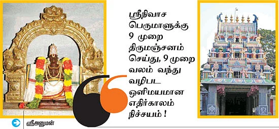 ஒன்பது திருமஞ்சன தரிசனம்!
