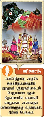 12 ராசிகளுக்கான குருப்பெயர்ச்சி பலன்கள்
