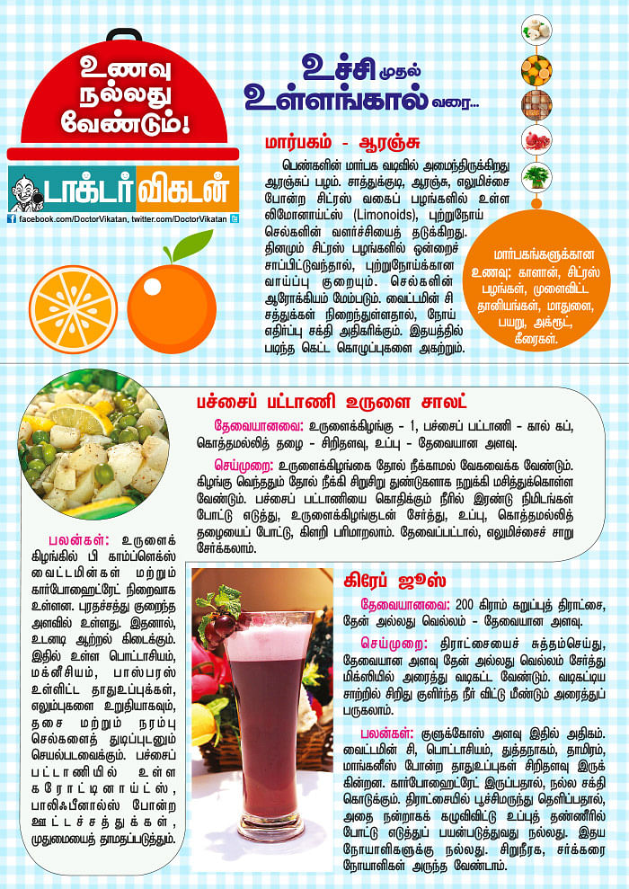 உணவு நல்லது வேண்டும்!