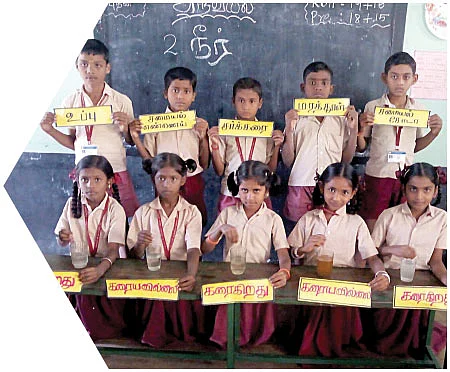 சைக்கிள், நீரில் கரையுமா?