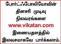 உங்களுக்காக ஒரு ஷேர் போர்ட்ஃபோலியோ!