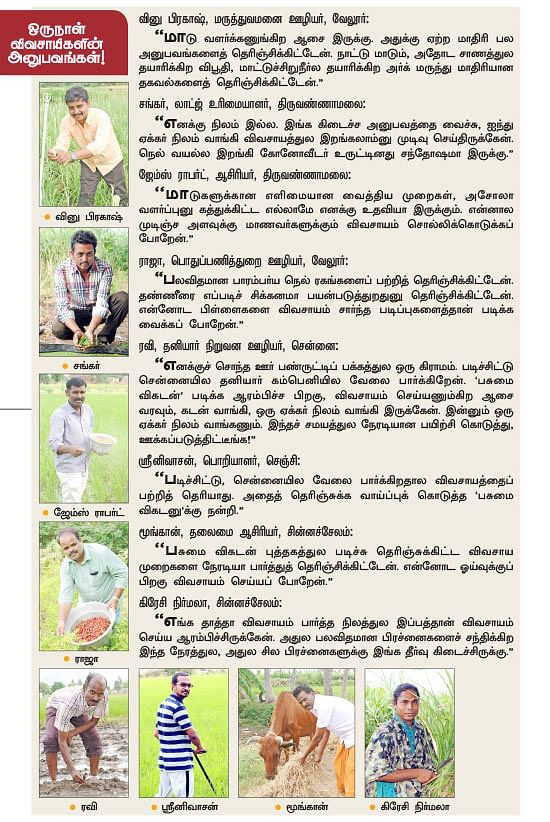 ’ஒரு நாள் விவசாயி!’