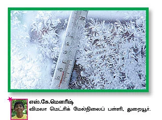 சுட்டி ஸ்டார் நியூஸ்
