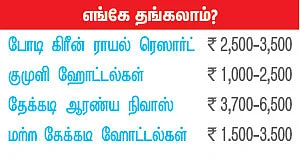 ஒரு சிறிய வனம்... அதில் எங்கள் மனம்!