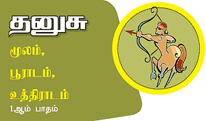 ராகு - கேது பெயர்ச்சி 12 ராசிகளுக்கான பலன்கள்