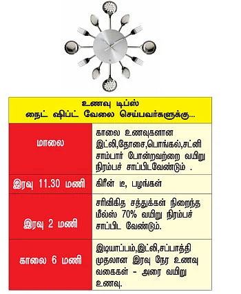 குட் நைட்!