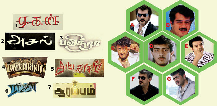 பொருத்துக - அஜீத்