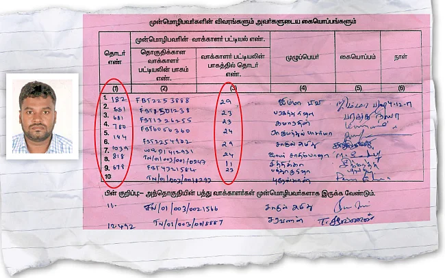 விகடன் லென்ஸ்: வில்லங்க வேட்புமனுக்கள்... விசாரிக்காத தேர்தல் ஆணையம்!